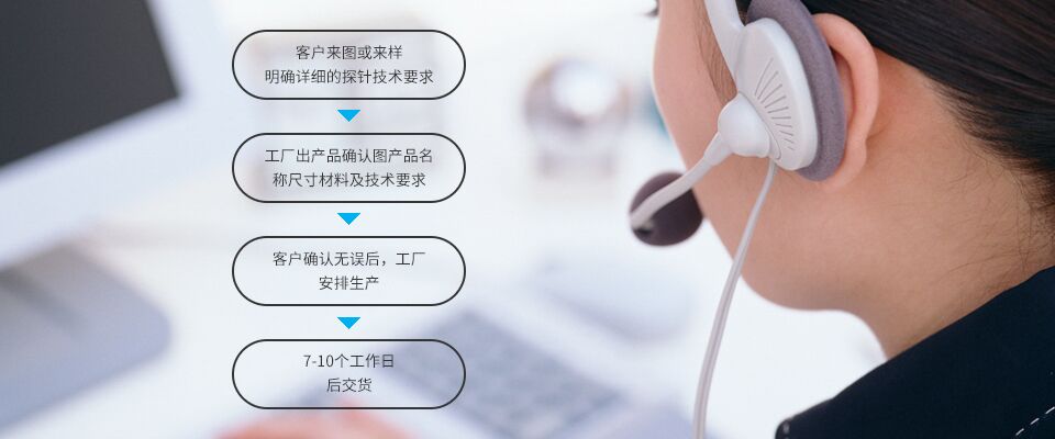 提供測試探針、PCB線路板探針、大電流探針、芯片測試探針、汽車線束探針定制采購方案