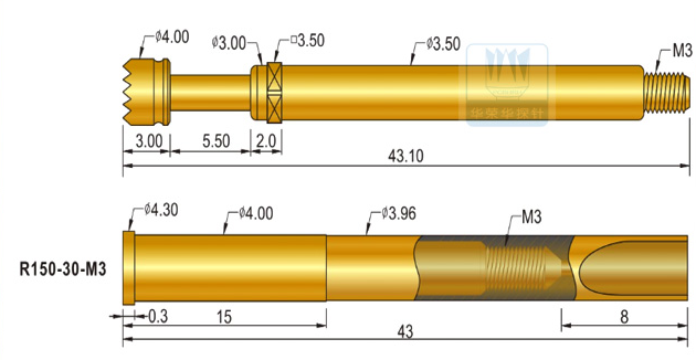 關(guān)于 JTS150 大電流探針,以下是其詳細(xì)解析