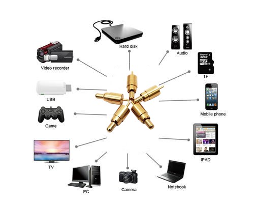 pogopin充電觸點(diǎn)在藍(lán)牙耳機(jī)上的應(yīng)用